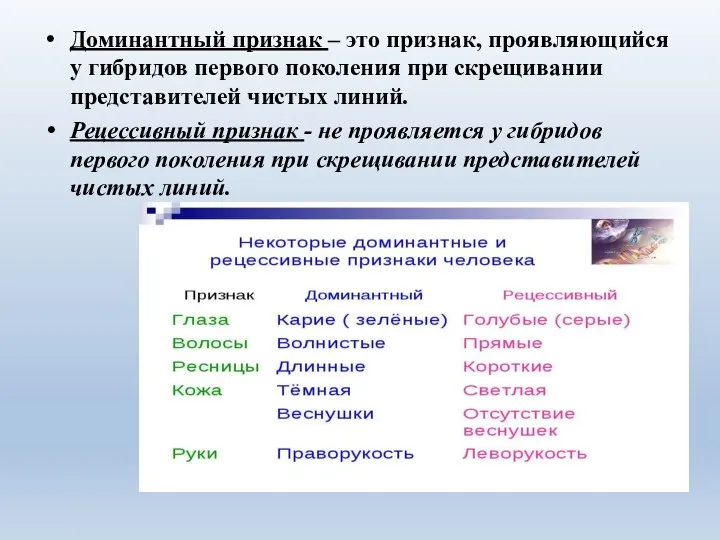 Доминантный признак – это признак, проявляющийся у гибридов первого поколения