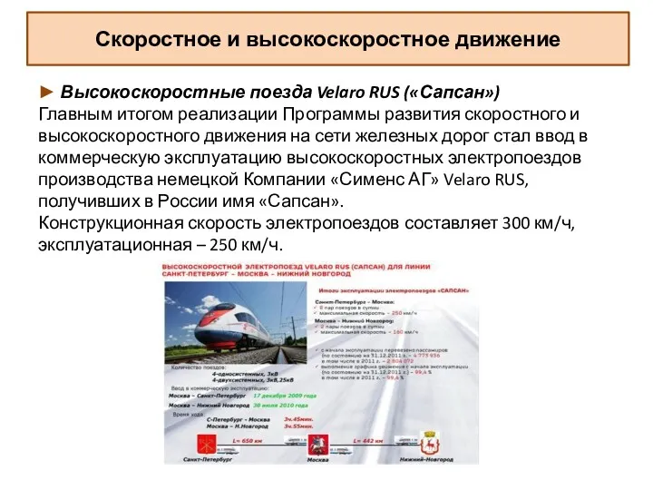 Скоростное и высокоскоростное движение ► Высокоскоростные поезда Velaro RUS («Сапсан») Главным итогом реализации