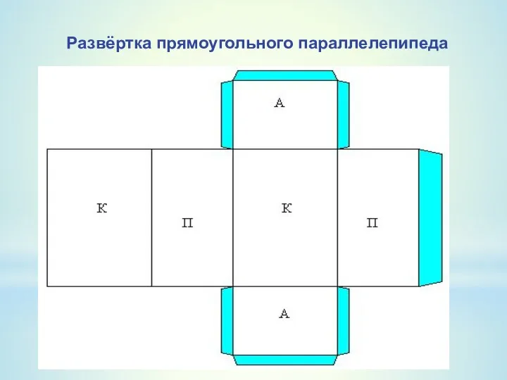 Развёртка прямоугольного параллелепипеда