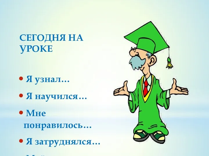 СЕГОДНЯ НА УРОКЕ Я узнал… Я научился… Мне понравилось… Я затруднялся… Моё настроение…