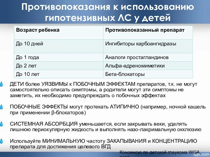 ДЕТИ более УЯЗВИМЫ к ПОБОЧНЫМ ЭФФЕКТАМ препаратов, т.к. не могут