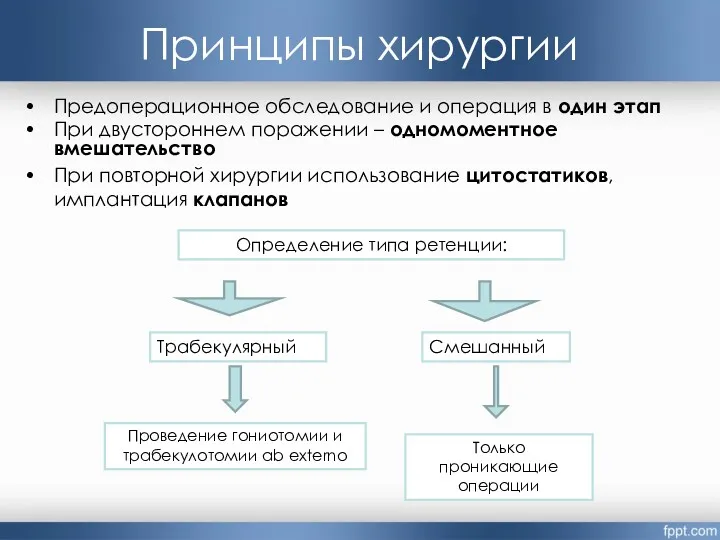 Принципы хирургии Предоперационное обследование и операция в один этап При