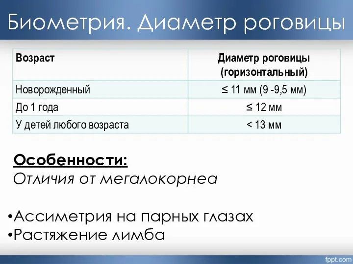 Биометрия. Диаметр роговицы Особенности: Отличия от мегалокорнеа Ассиметрия на парных глазах Растяжение лимба