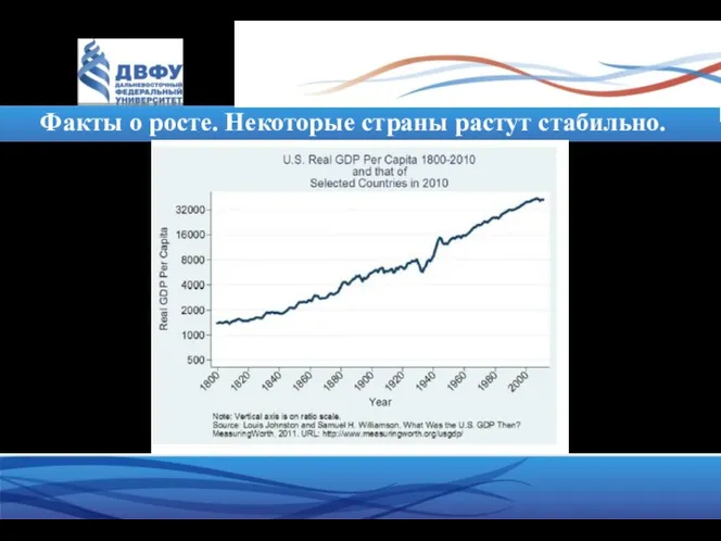 Факты о росте. Некоторые страны растут стабильно.