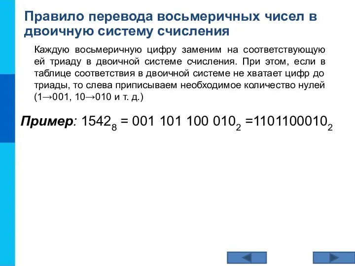 Правило перевода восьмеричных чисел в двоичную систему счисления Каждую восьмеричную