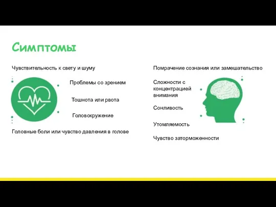 Симптомы Чувствительность к свету и шуму Проблемы со зрением Тошнота или рвота Головокружение