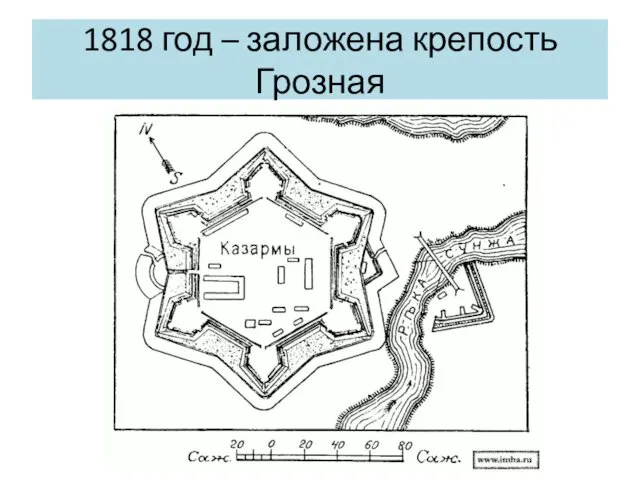 1818 год – заложена крепость Грозная