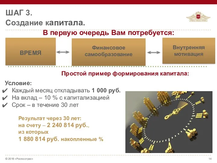 Условие: Каждый месяц откладывать 1 000 руб. На вклад –