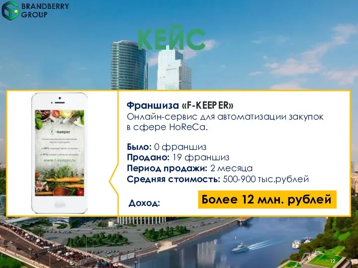 КЕЙС Франшиза «F-KEEPER» Онлайн-сервис для автоматизации закупок в сфере HoReCa.