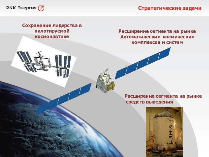 Расширение сегмента на рынке средств выведения Расширение сегмента на рынке