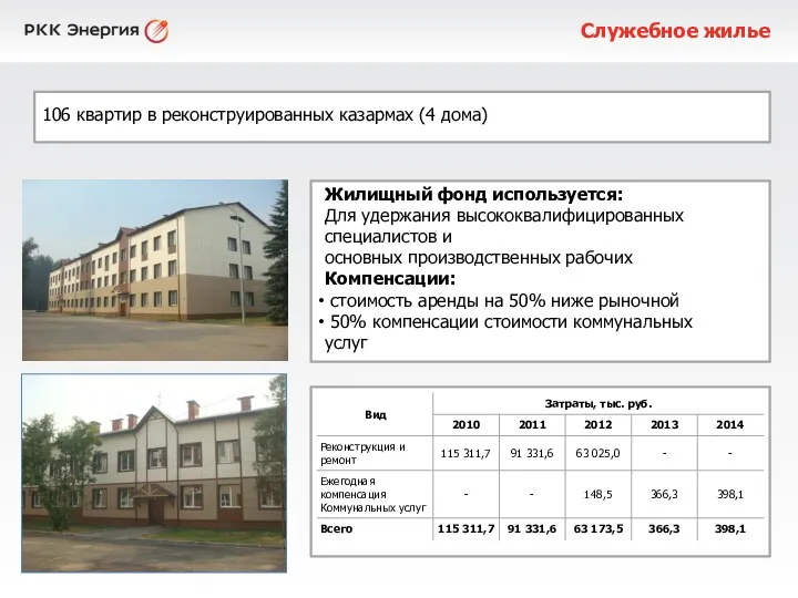 Служебное жилье 106 квартир в реконструированных казармах (4 дома) Жилищный