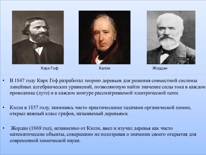 Кирх Гоф Кэлли Жордан В 1847 году Кирх Гоф разработал теорию деревьев для