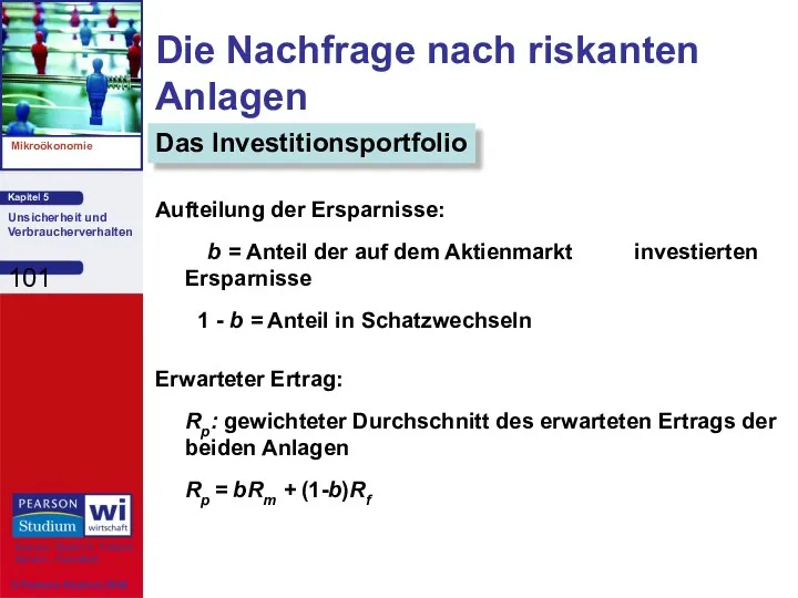 Die Nachfrage nach riskanten Anlagen Aufteilung der Ersparnisse: b =