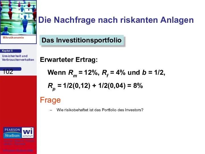 Die Nachfrage nach riskanten Anlagen Erwarteter Ertrag: Wenn Rm =