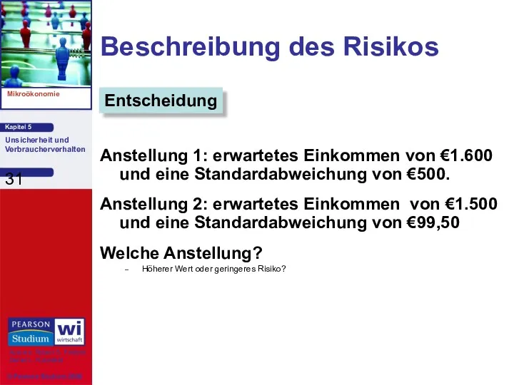 Beschreibung des Risikos Anstellung 1: erwartetes Einkommen von €1.600 und