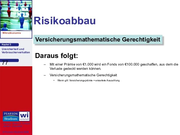 Risikoabbau Daraus folgt: Mit einer Prämie von €1.000 wird ein