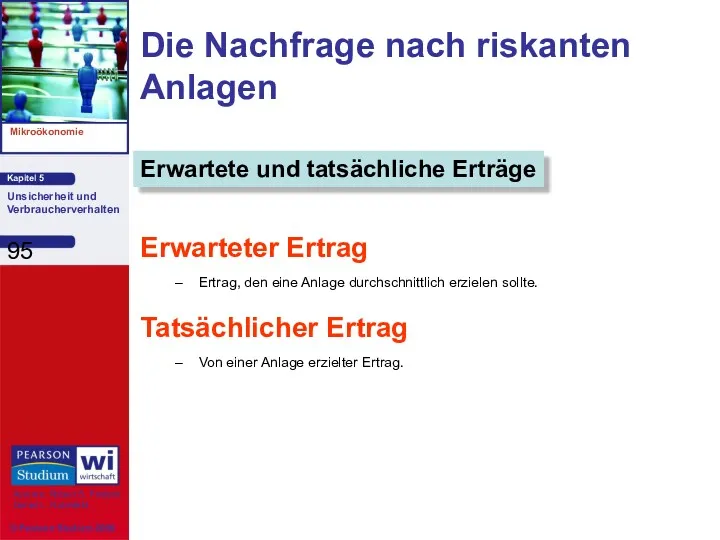 Die Nachfrage nach riskanten Anlagen Erwarteter Ertrag Ertrag, den eine