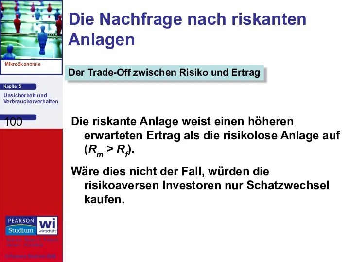 Die Nachfrage nach riskanten Anlagen Die riskante Anlage weist einen