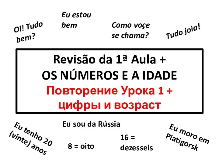 Revisão da 1ª Aula + OS NÚMEROS E A IDADE