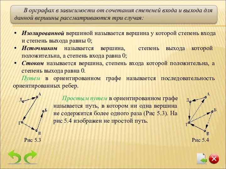 В орграфах в зависимости от сочетания степеней входа и выхода для данной вершины