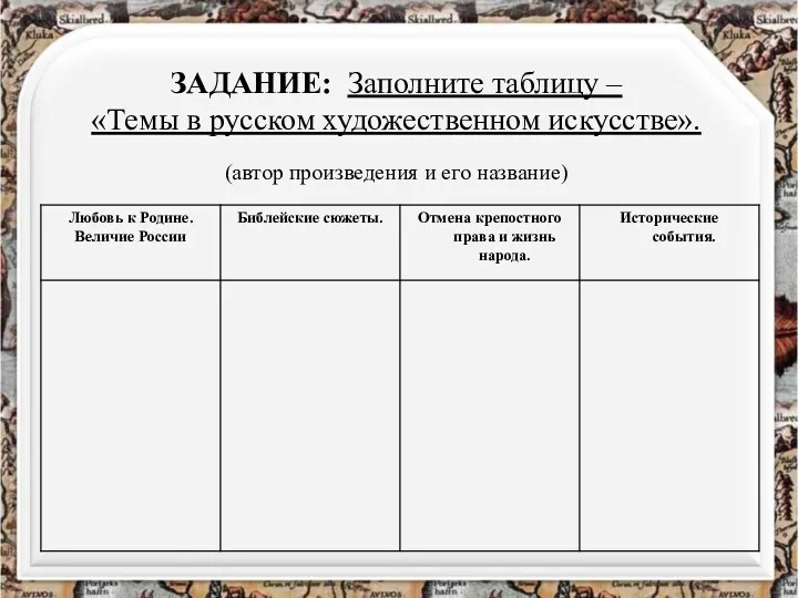 ЗАДАНИЕ: Заполните таблицу – «Темы в русском художественном искусстве». (автор произведения и его название)