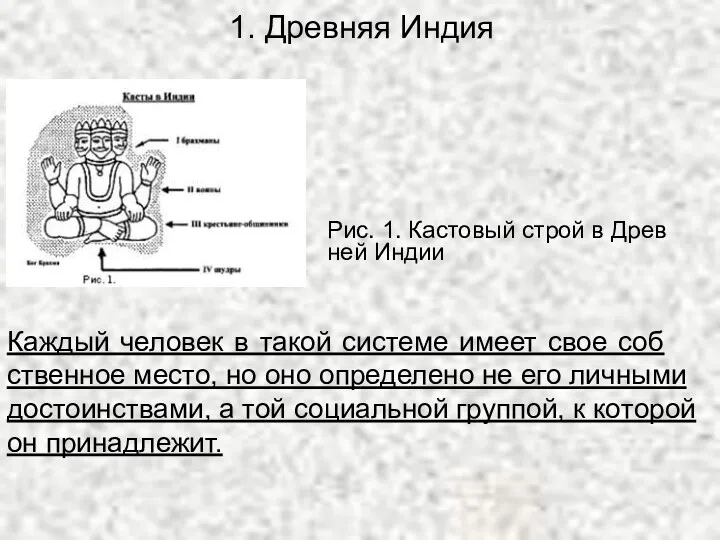 Каж­дый че­ло­век в такой си­сте­ме имеет свое соб­ствен­ное место, но