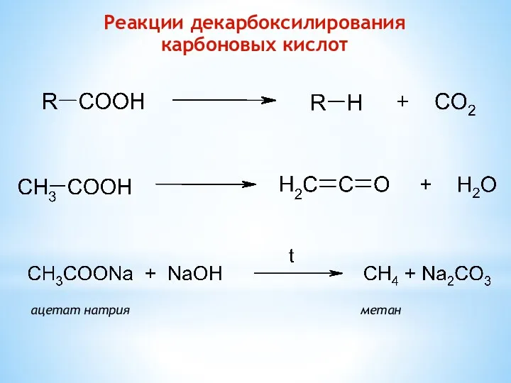 Реакции декарбоксилирования карбоновых кислот ацетат натрия метан