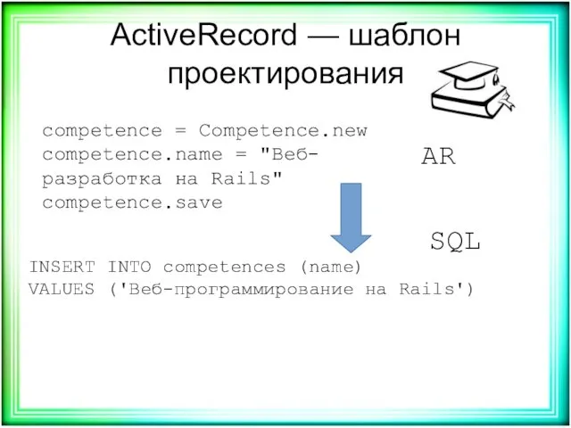 ActiveRecord — шаблон проектирования competence = Competence.new competence.name = "Веб-разработка