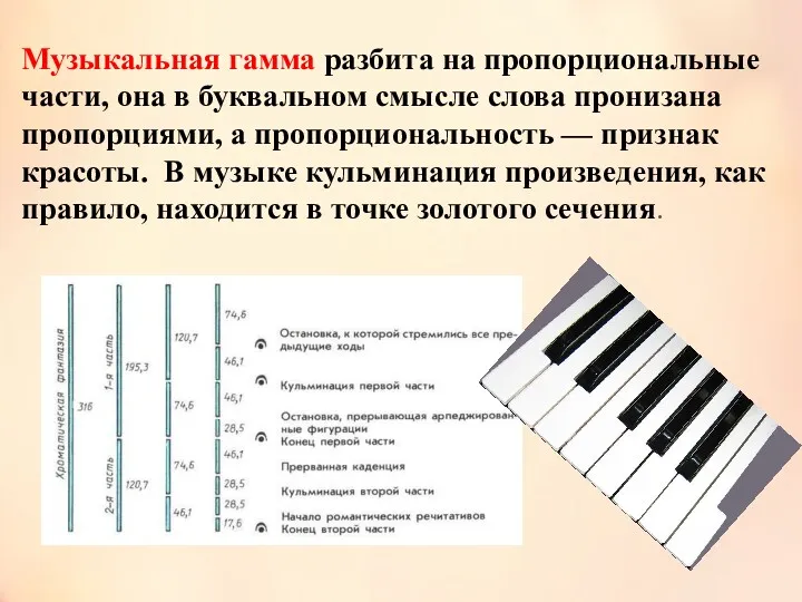 Музыкальная гамма разбита на пропорциональные части, она в буквальном смысле