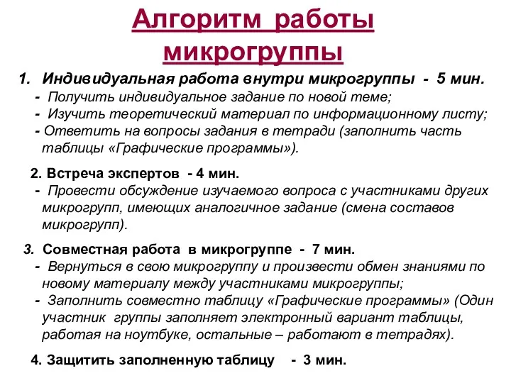 Алгоритм работы микрогруппы Индивидуальная работа внутри микрогруппы - 5 мин.