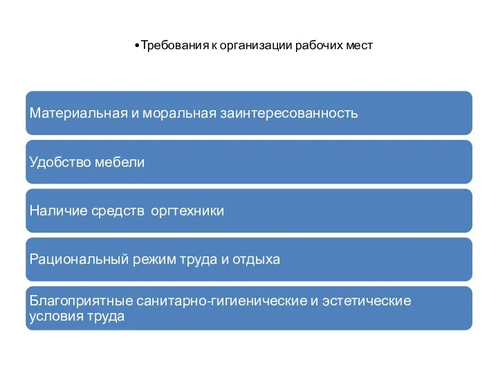 Требования к организации рабочих мест