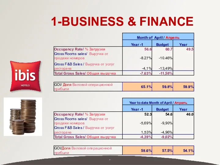 1-BUSINESS & FINANCE