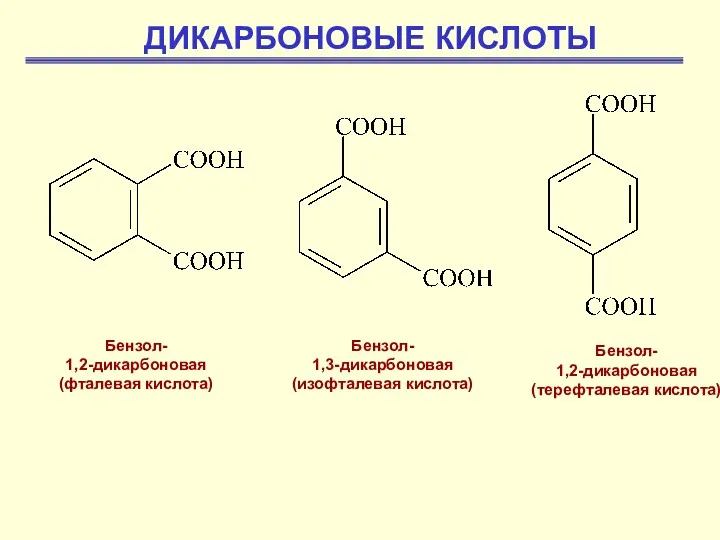 ДИКАРБОНОВЫЕ КИСЛОТЫ Бензол- 1,2-дикарбоновая (фталевая кислота) Бензол- 1,3-дикарбоновая (изофталевая кислота) Бензол- 1,2-дикарбоновая (терефталевая кислота)