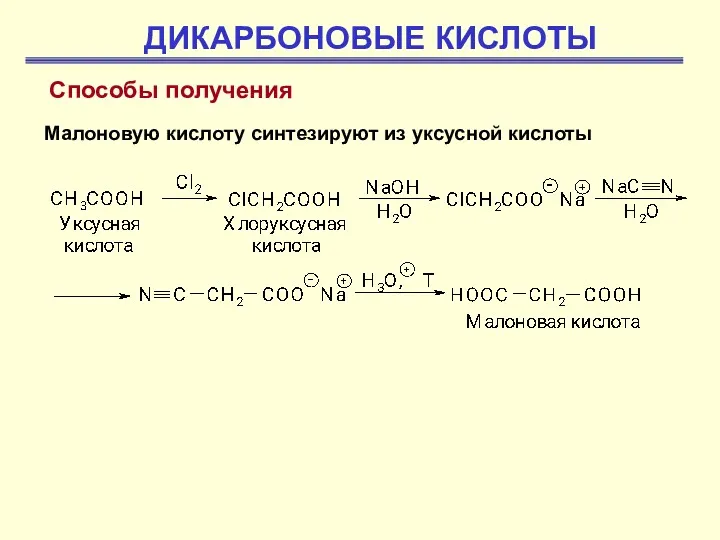 ДИКАРБОНОВЫЕ КИСЛОТЫ Способы получения Малоновую кислоту синтезируют из уксусной кислоты