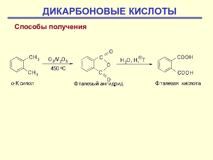 ДИКАРБОНОВЫЕ КИСЛОТЫ Способы получения