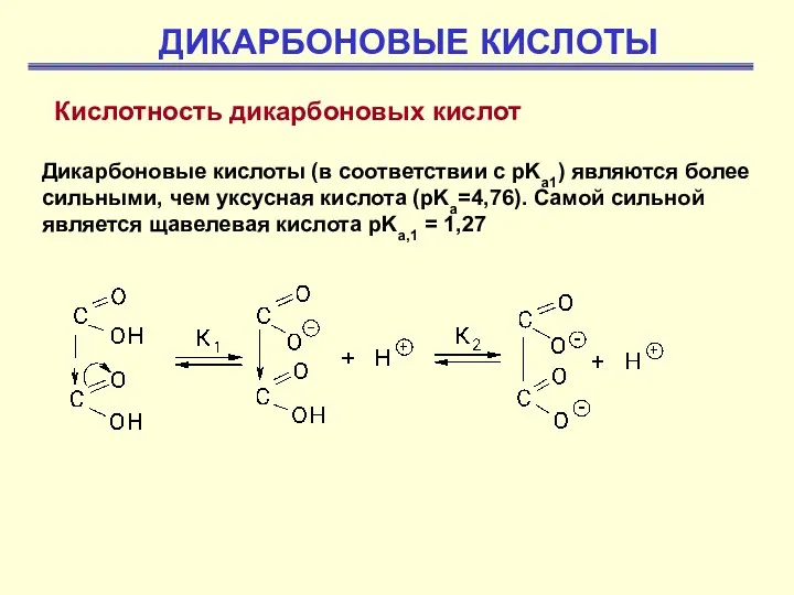 ДИКАРБОНОВЫЕ КИСЛОТЫ Дикарбоновые кислоты (в соответствии с pKa1) являются более