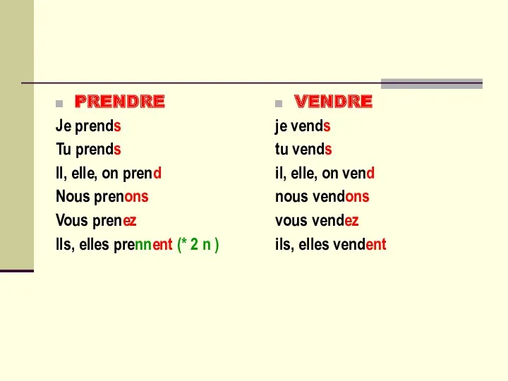 PRENDRE Je prends Tu prends Il, elle, on prend Nous