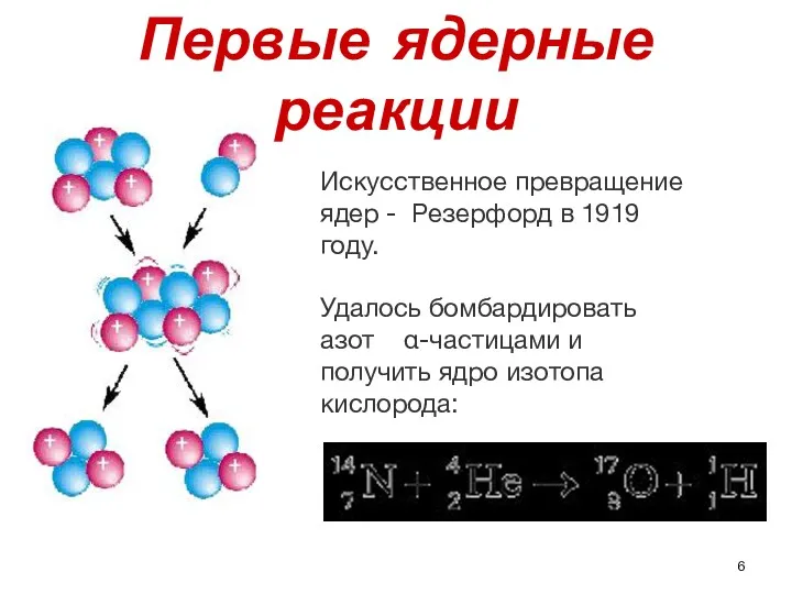 Первые ядерные реакции Искусственное превращение ядер - Резерфорд в 1919