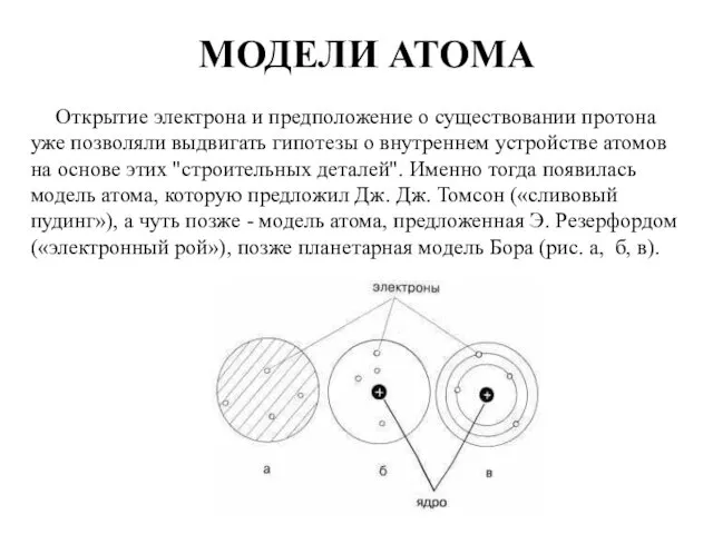 МОДЕЛИ АТОМА Открытие электрона и предположение о существовании протона уже