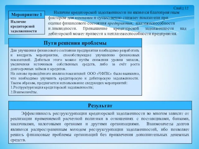 Наличие кредиторской задолженности не является благоприятным фактором для компании и