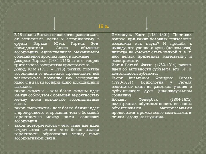 18 в. В 18 веке в Англии психология развивалась от