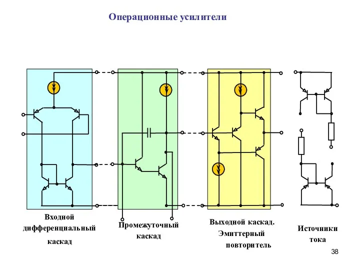 Операционные усилители