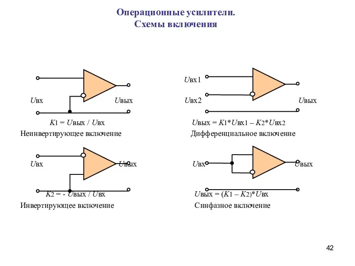 Операционные усилители. Схемы включения