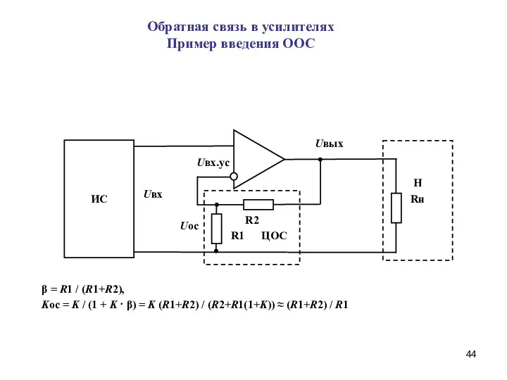 Обратная связь в усилителях Пример введения ООС