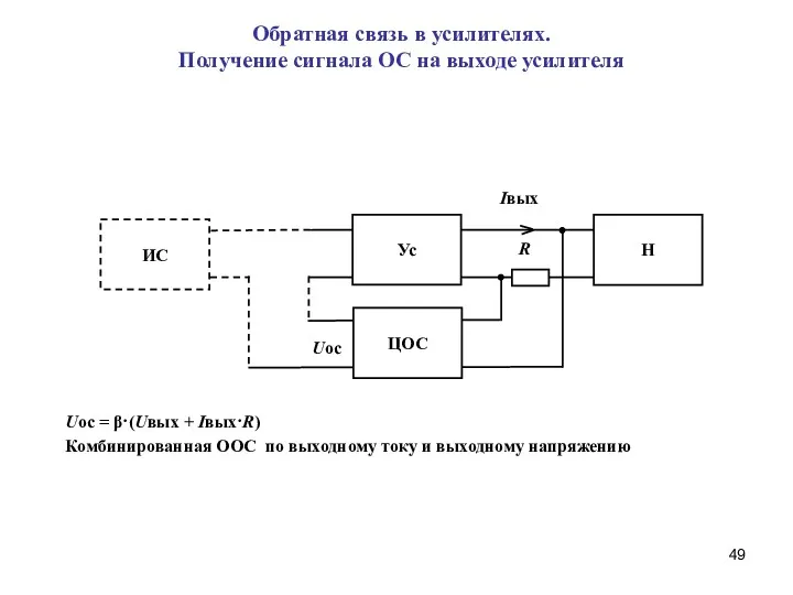 Обратная связь в усилителях. Получение сигнала ОС на выходе усилителя