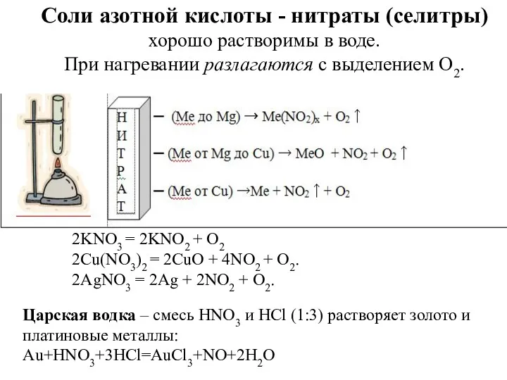 Соли азотной кислоты - нитраты (селитры) хорошо растворимы в воде.