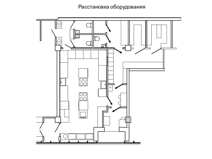 Расстановка оборудования