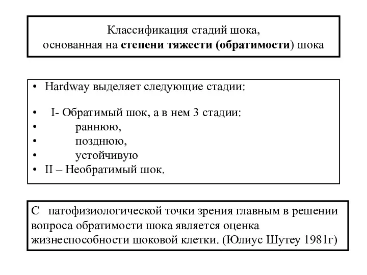 Классификация стадий шока, основанная на степени тяжести (обратимости) шока Hardway