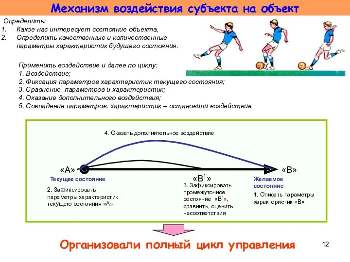 Механизм воздействия субъекта на объект Определить: Какое нас интересует состояние