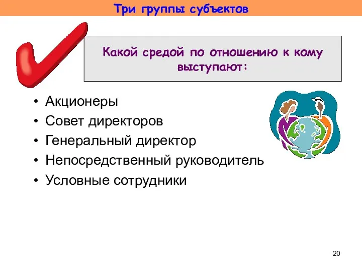 Какой средой по отношению к кому выступают: Акционеры Совет директоров